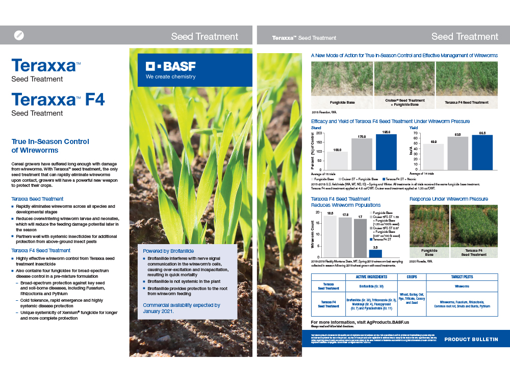 Storyboard - BASF Product Bulletin Teraxxa 2020