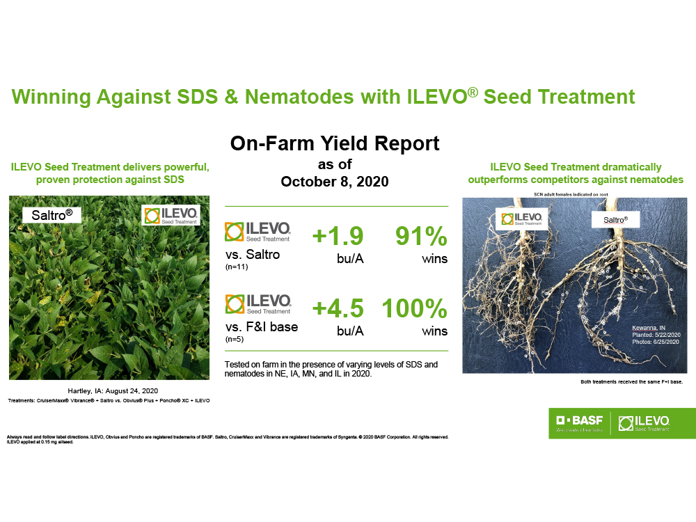 Storyboard-ILEVO On Farm Yield Report