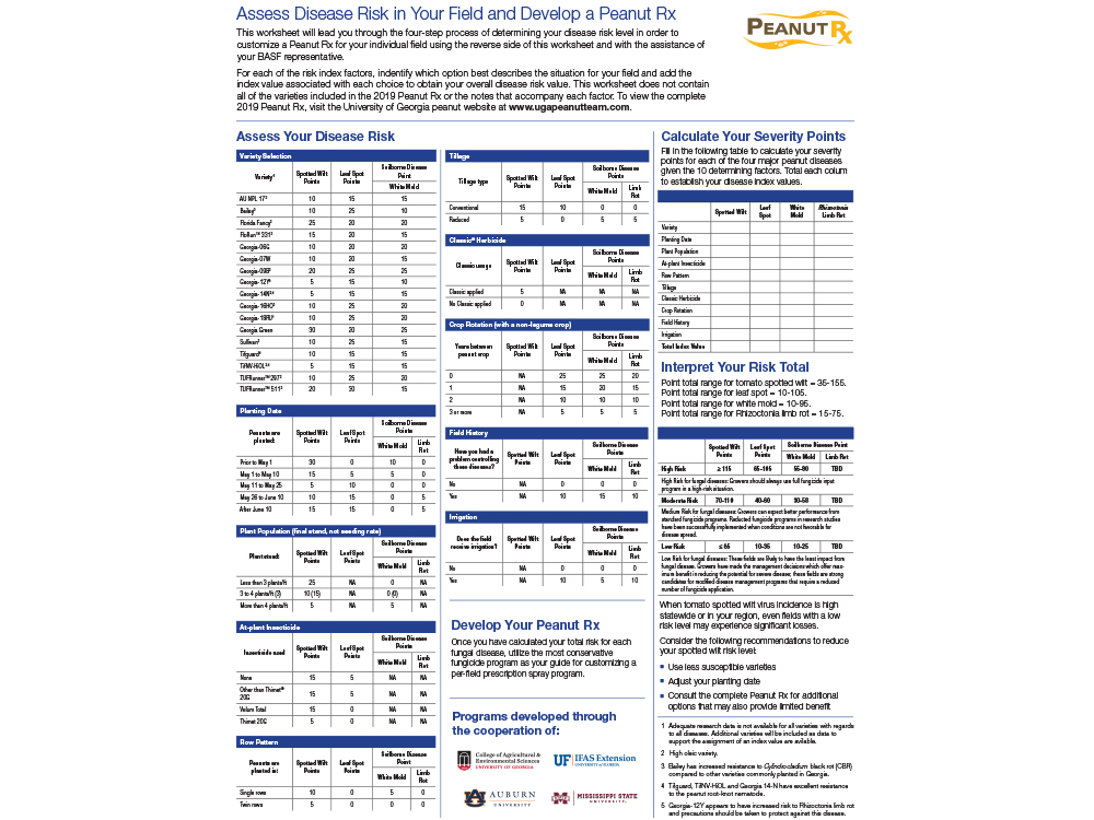 Storyboard - Peanut Rx Assess Disease Risk