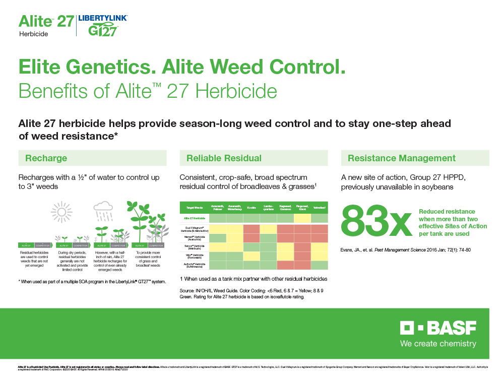 Storyboard - Alite 27 - Elite Genetics. Alite Weed Control