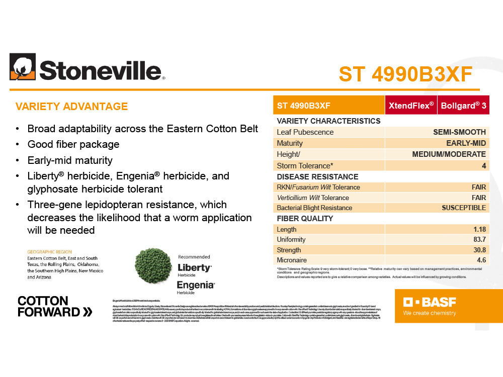 Storyboard - Stoneville Seed Variety 4990 TIB