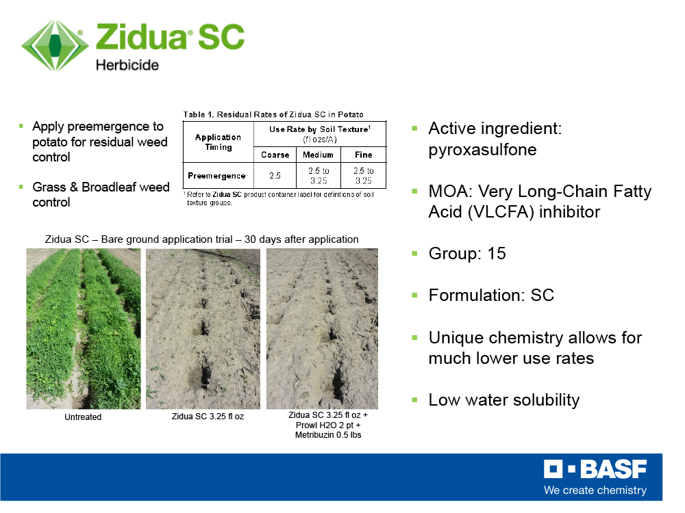 Storyboard - Zidua Bare Ground Trial